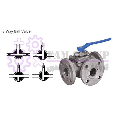 -شیر توپی سه طرفه (3 way Ball Valve)